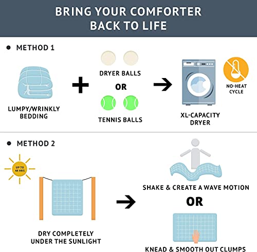 Comfort Spaces Vivian Comforter Set - Price Drop to $16.99 - Image 6