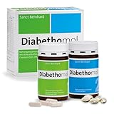 Kräuterhaus Sanct Bernhard