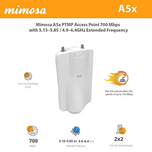 Mimosa A5x PTMP Access Point 700 Mbps with Extended Frequency 4.9 to 6.4
