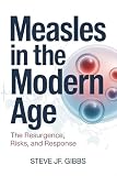Measles in the Modern Age: The Resurgence, Risks, and Response