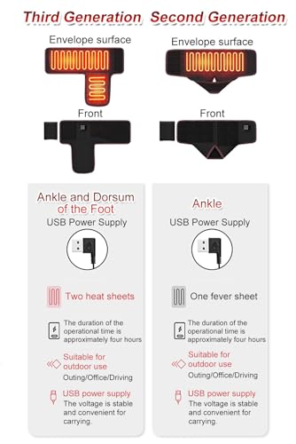 Support de cheville chauffant USB pour la maison et le bureau - 7