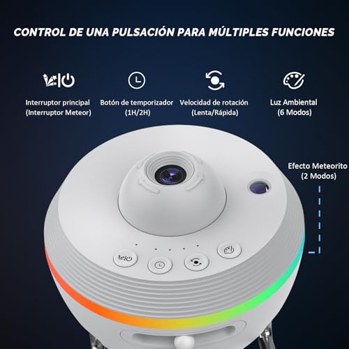 Miniatura 4 de Ainael Proyector Galaxia, Proyector Estrellas Planetario Doméstico Techo Espacial Luz Nocturna Con Tira, Meteor And Galaxy Projector 2 Films Set Para Niños Aultos Regalo