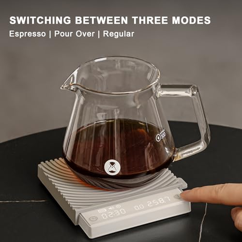 Image of TIMEMORE Basic Mini Coffee Scale, with Timer, Ultra Thin and LightMini Digital Food Kitchen Scale for Baking, Cooking,Multifunction Electronic Espresso Scale(White Mini)
