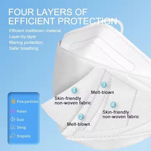 Image of KF94 Korean Fish Shape Reusable Face Mask with Inbuilt Nose Pin