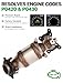 WRYNRQW 2.4L Front Catalytic Converter Kit Compatible with 2008-2012 Honda Accord, 2009-2014 Honda Acura Replaces 16590, Direct-fit (EPA Compliant)