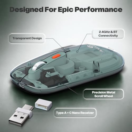 Image of Amkette Epic TP Advanced Transparent Wireless Mouse /Bluetooth Mouse Rechargeable, USB-A+USB-C Nano Receiver, 3200DPI, Type-C Charging, 3 Device Connectivity for Laptop, PC, MacBook, Tablet & More