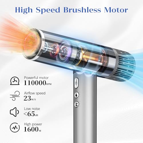 Image of Natrial Hair Dryer with Diffuser, 1600W High-Speed Blow Dryer for Women