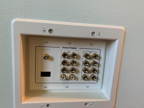Placa de pared empotrable iMBAPrice TVBU505-1 para ocultar cables de televisión 8