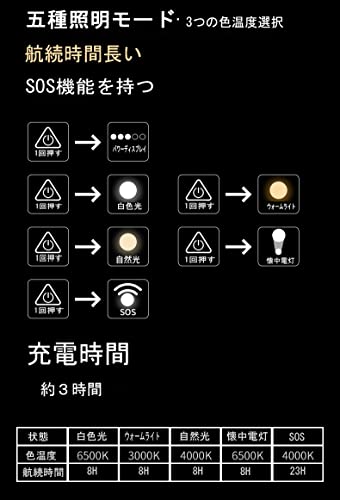 FIRE BULL ランタン 懐中電灯 携帯型 テントライト 6つ調光