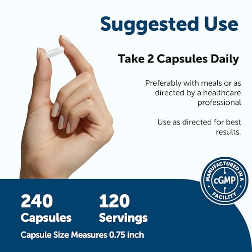 Micro Ingredients Methylated Multivitamin