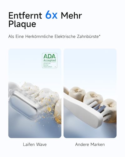 Laifen Wave elektrische Zahnbürste, Oszillation & Vibration elektrische Schallzahnbürste mit 3 Bürstenköpfen, IPX7 Wasserdicht Reisezahnbürste (Aluminium Geschenkbox-Version) – Bild 4