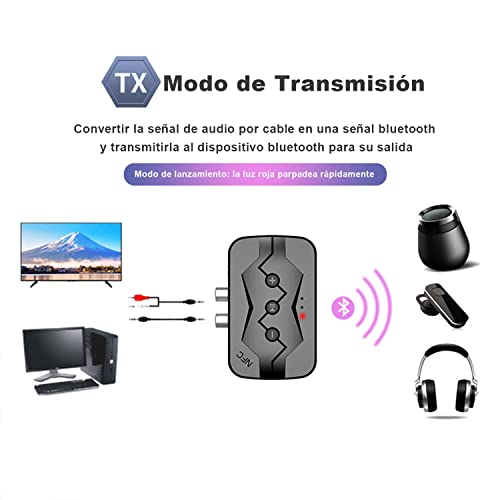 Accesorios De Telefonía, Wireless Imagen adicional