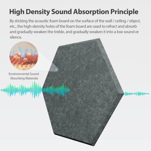 Image of 12 Pack Hexagon Acoustic Panels Self Adhesive Sound Proof Foam | High density sound acoustic foam panel, 12 x 10.23 x 0.4in acoustic wall panels for home, office, and more(Moonlight Grey)