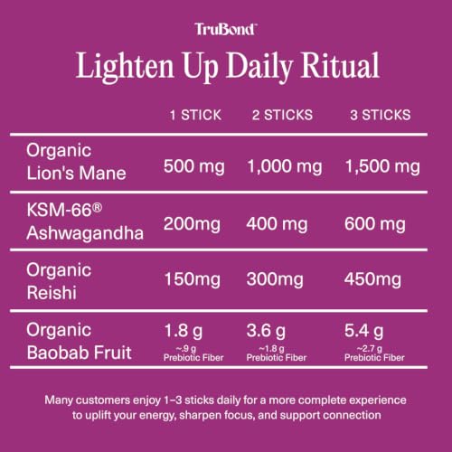 TruBond Clear Rise and Lighten Up Adaptogen Drink Mix Bundle image 4