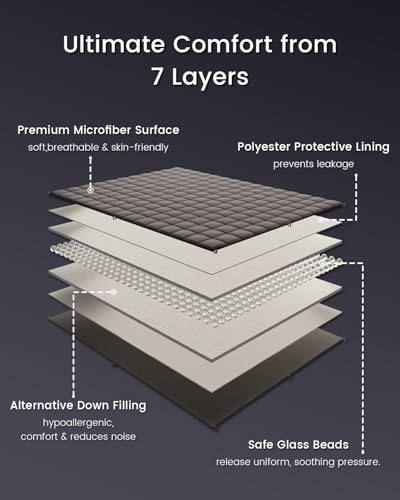 ZonLi Cobertor pesado (152 x 203 cm, 9 kg, azul crepúsculo) para adultos, cobertor pesado de alta re