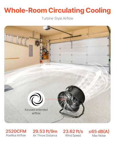 VEVOR Bodenventilator für Zuhause, Fitnessstudio und Büro - 360° verstellbar, 7,2 m/s Luftstrom, großer Metallventilator