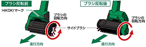 Amazon | HiKOKI(ハイコーキ) 電動パワーブラシ SW16V 床面清掃用 | 集