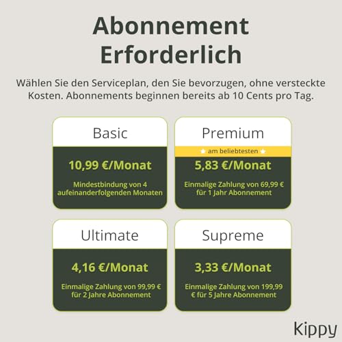 Kippy Dog | GPS for Dogs - Waterproof GPS Tracker for Dogs with Collar Attachment - Activity and Health Tracker for Your Dog, with Virtual Fence and Notifications - Green Color