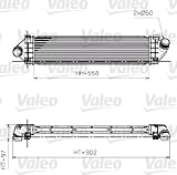 tubo intercooler ford focus c max 1.6 tdci ATTENZIONE - Per verificare la compatibilità di questo ricambio con il vostro veicolo, utilizzate i dati del vostro veicolo e rispettate eventuali restrizioni/criteri esistenti.