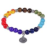 DIFFUSOR-ARMBÄNDER: Geben Sie ein paar Tropfen Ihres bevorzugten ätherischen Öls in die Lava, um Stress, Meditation, Yoga und Schlaflosigkeit zu lindern.