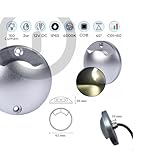 Partenopea B0CT3GCR22 lato 4