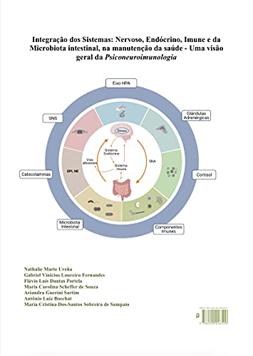 Integração dos Sistemas: Nervoso, Endócrino, Imune e da Microbiota intestinal, na manutenção da saúde : Uma visão geral da Psiconeuroimunologia
