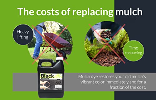 Peach Country Midnight Black Mulch Dye Color Concentrate - 2,800 Sq. Ft. - Brighten Up Your Old Mulch Beds Easily With Our Premium Mulch Dye (1 Quart, Black) #TOP4