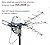 PBD LTE-2608 TV Antenna