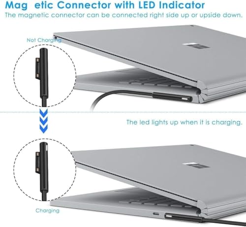 Image of 65W Sur face Pro Charger Adapter Compatible with MICR osoft Sur /face Pro 10 9 8 7 6 5 4 3 X Sur /face Laptop Book Go Studio Fast Charging Power Supply with USB Port Safe Reliable Performance (MI 65W)