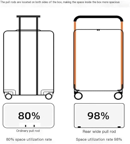 Carry On Luggages Suitcase Women's Large-Capacity Password Suitcase Universal Wheel Men's ABS Water Proof Suitcase Luggage Suitcases(A,20inch)2