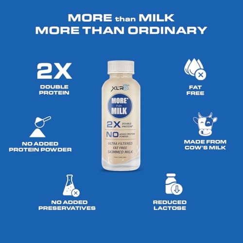 Image of XLR8 More than Milk Ultra-Filtered High Protein Skimmed Cow's Milk 250 ml, 2X Protein, Fat Free, No Preservatives (Pack of 3)