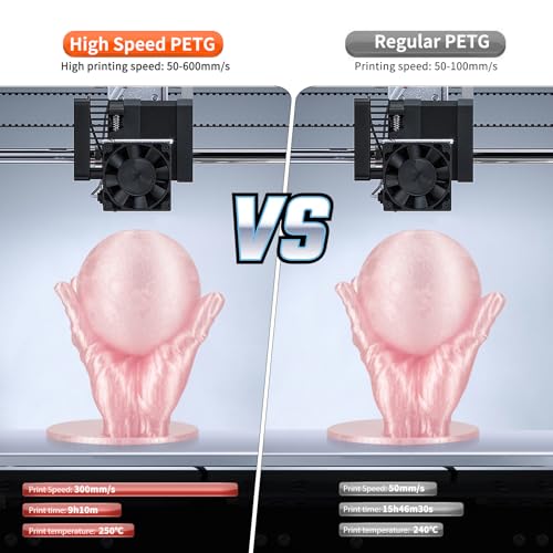 Image of IEMAI Clear PETG Filament 1.75mm Pink 1kg, Glossy Transparent Finish 3D Printer Filament Up to 600mm /s High-Speed Printing for Lampshades, Home Decor & DIY Models