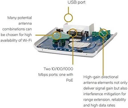 Miniatura 3 de Ruckus Zoneflex R510. Punto de acceso inalámbrico inteligente de alto rendimiento (2x2 802.11ac Wave 2, Dual-Band 2.4GHz5GHz, POE) 901-R510-US00