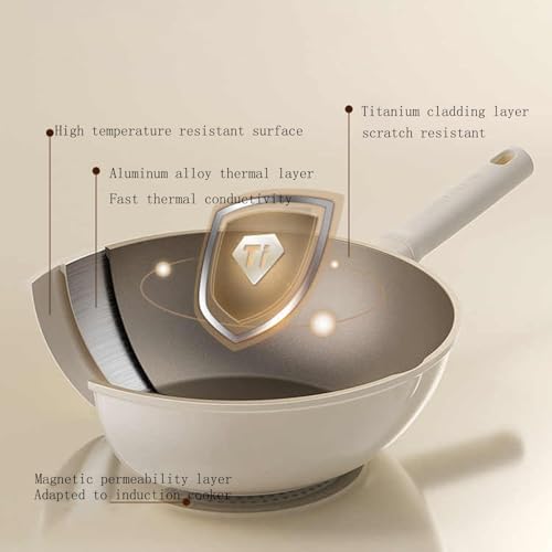 Wok de Aleación de Aluminio con Tapa, 30 cm miniatura 7