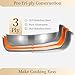 LOLYKITCH 5 Quarts Tri-Ply Stainless Steel Sauté Pan wih Lid, 12 Inch Deep Frying Pan,Jumbo Cooker,Induction Cooking Pan,Dishwasher and Oven Safe,Detachable Handle.