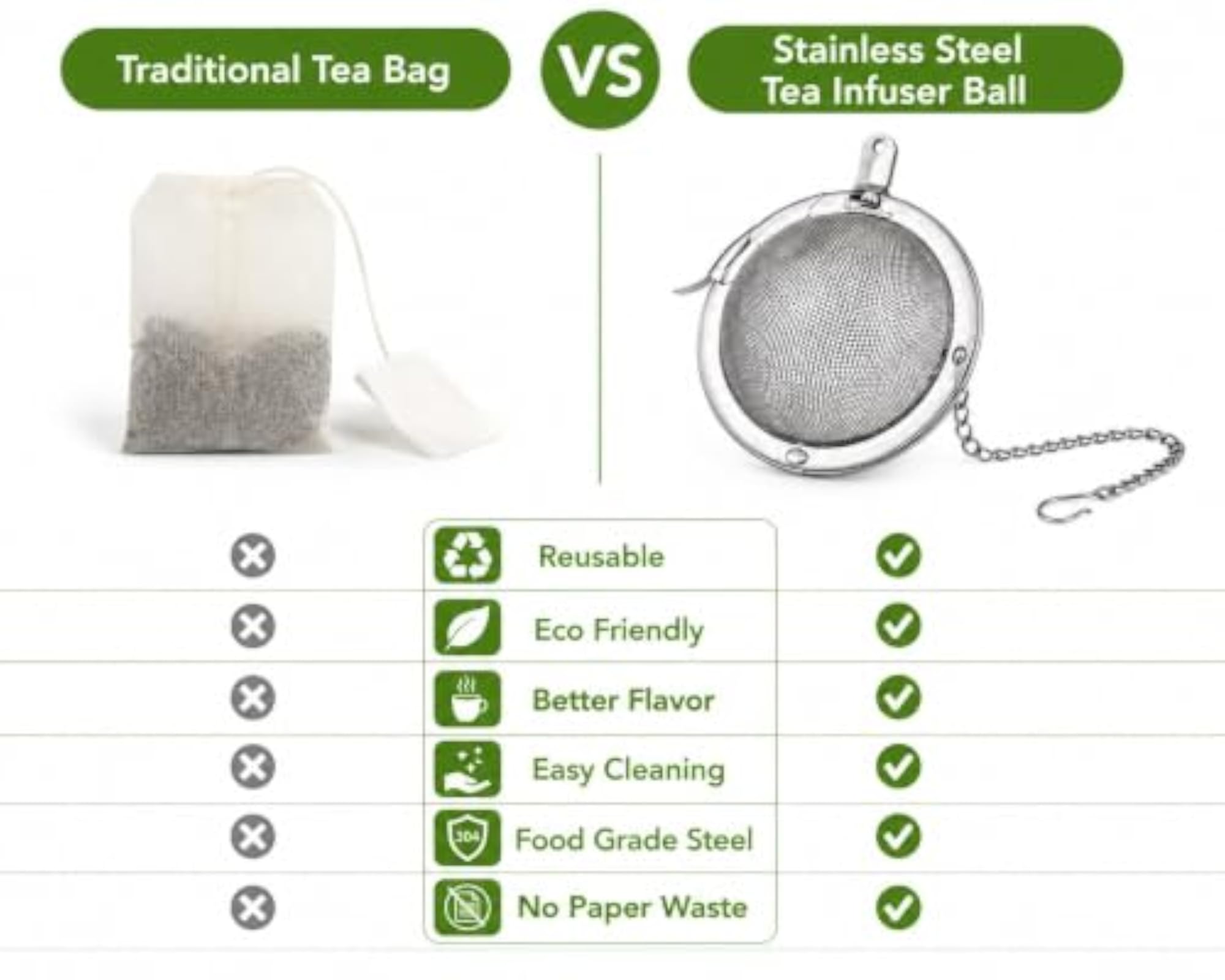 Stainless Steel Tea Infuser Ball for Loose Leaf Tea