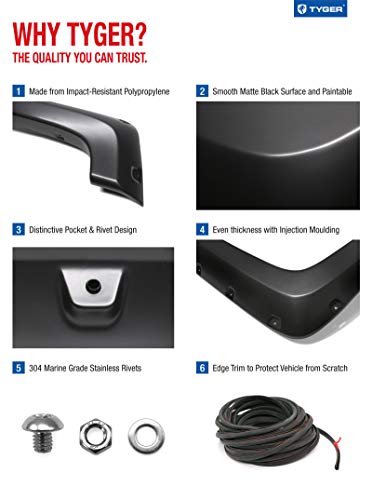 Tyger Auto Tg-Ff8F4168 For 2015-2017 Ford F150 | Paintable Smooth Matte Black Pocket Bolt-Riveted Style Fender Flare Set, 4 Piece | Incompatible With Technology Package 68T Incl. Lane-Keeping Sensors #TOP4