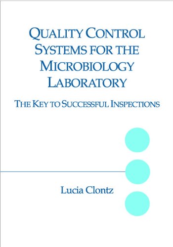 Quality Control Systems for the Microbiology Laboratory: The Key to