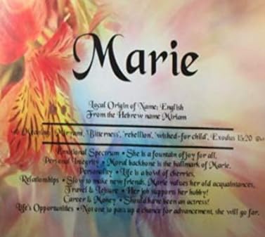 Gwilry Emporium All About You Personalized Name Meaning Keepsake Print