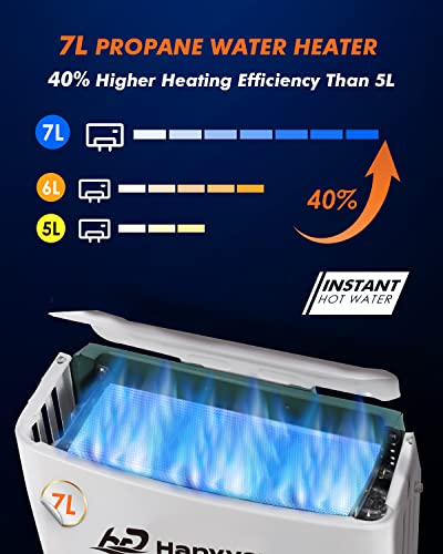Hapyvergo 7L Portable Propane Gas Water Heater 1.85 Gpm Outdoor Tankless Instant Hot Water Heater With Digital Display For Shower Rv Camping Cabin Boat Barn #TOP2