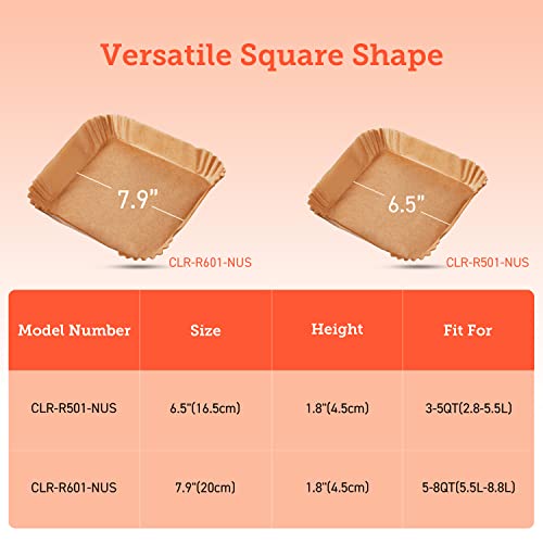 Cosori Air Fryer Liners, 100 Pcs Square Disposable Paper Liners, Non-Stick Silicone Oil Coating, Little To No Cleaning, 6.5" Unbleached Food Grade, Resistant To 465°F, Thickened Not Easy To Break #TOP3