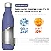 WATERSY Stainless Steel water bottles,17oz/500ml Insulated Water Bottles,Deep Blue metal water bottle Keeps Drink Cold and Hot,BPA Free kids water bottles for School,Gym,Travel,Sports