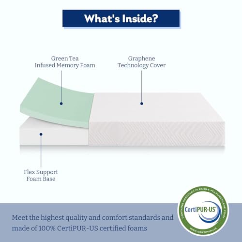 Mlily Memory Foam Mattress thumbnail 2