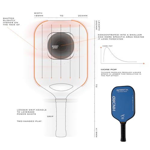 Image of Hundred Spirit X Pop - Pickleball Paddle | 13mm Core | Wide Body Power Paddle | Enhanced Sweet Spot | Ideal for Beginners & Intermediate Players | Free Paddle Bag