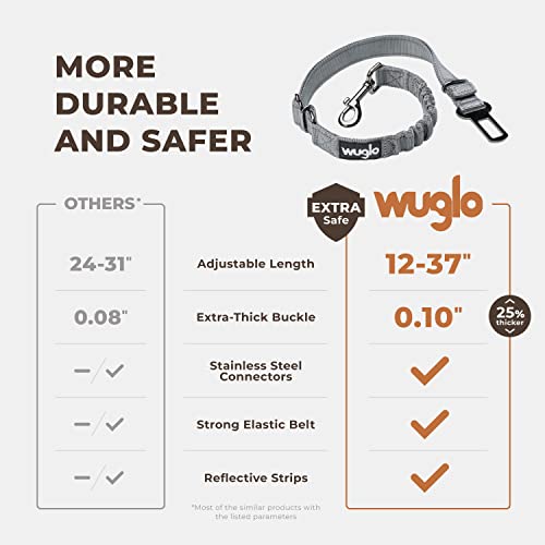 12"-37" Wuglo Dog Seat Belt - Dog Car Harness With Strong Elastic Belt - Durable & Safe Dogs Cars Seat Belts Clip - Universal Dog Seatbelt For Car Travel (Grey) #TOP1