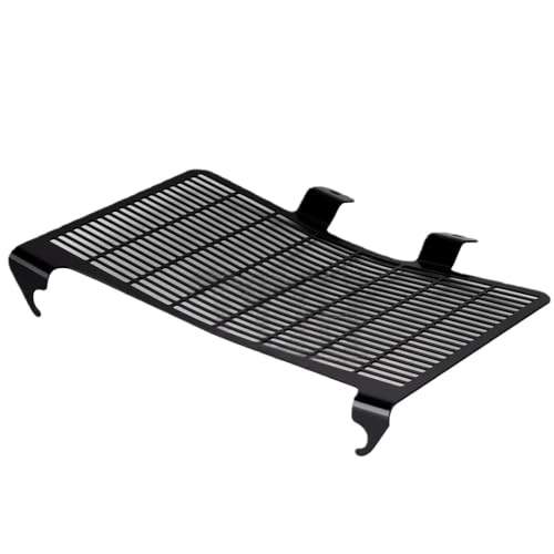 Protection radiateur Pan America 1250 pour éviter les fuites