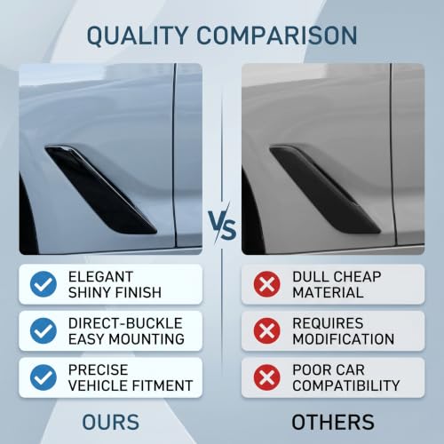 Seitenluftkanal Verkleidung, 1 Paar Schwarze Luftauslassblenden für BMW 5er G30 G31 2017-2023, Elegantes Design, Ersetzt 51747439014/51747439013, Einfache Installation