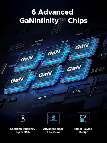 UGREEN Nexode 500W GaN Charging Station, 6-Port USB-C & USB-A with 240W Single Port, Smart Temperature Control & Space-Saving Design for iPhone 17/16/15, Galaxy S25/S24, MacBook Pro/Air, iPad, Laptops