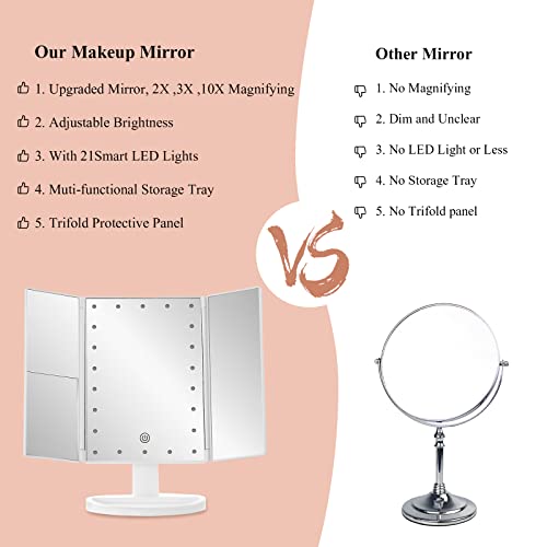 Hmgold Makeup Vanity Mirror With Lights, 2X 3X 10X Magnification Portable Travel Makeup Mirror Gifts For Women, Touch Control Dimmable, Tri-Fold Lighted Makeup Mirror Dual Power Supply White #TOP4