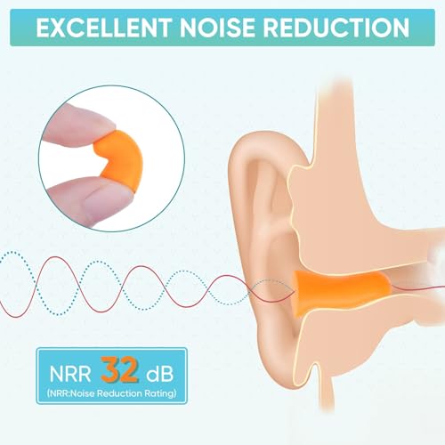 Image of TICONN 200 Pairs Foam Ear Plugs, Hunting Earplugs Individually Wrapped 32dB NRR Noise Reduction Ear Plugs for Sleeping Fishing Passive Hearing Protection Travel Study Concentration (200 Pairs)